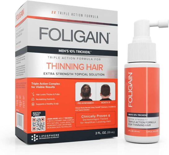 Foligain-trioxidil-barbe-alopecie